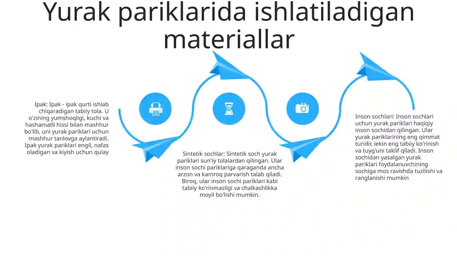 Yurak Paro‘Klari 3
