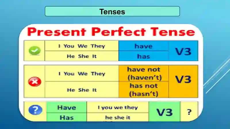 PRESENT PERFECT 3
