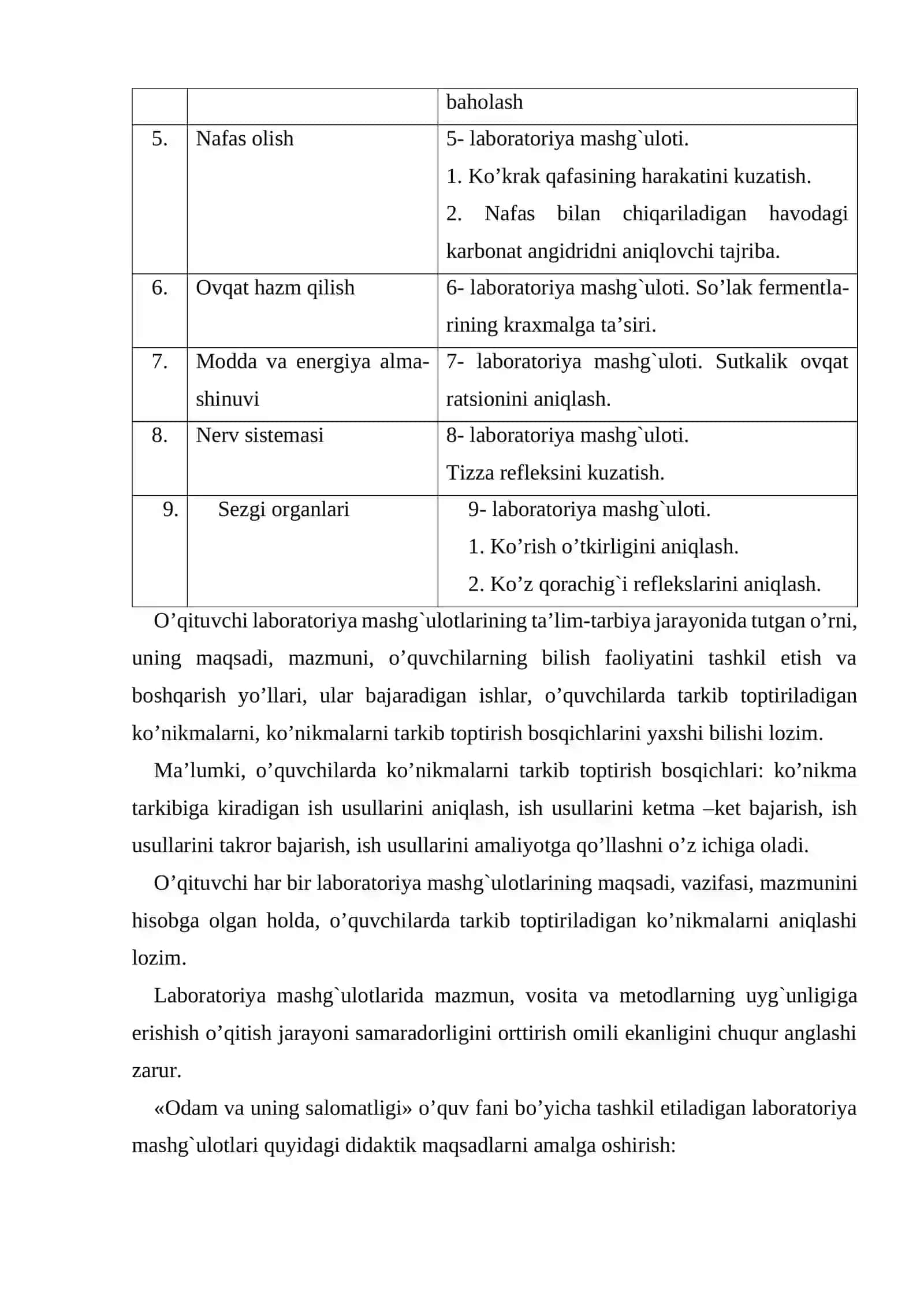 Odamlar va ularning salomatligi laboratoriya mashg'ulotlari 3
