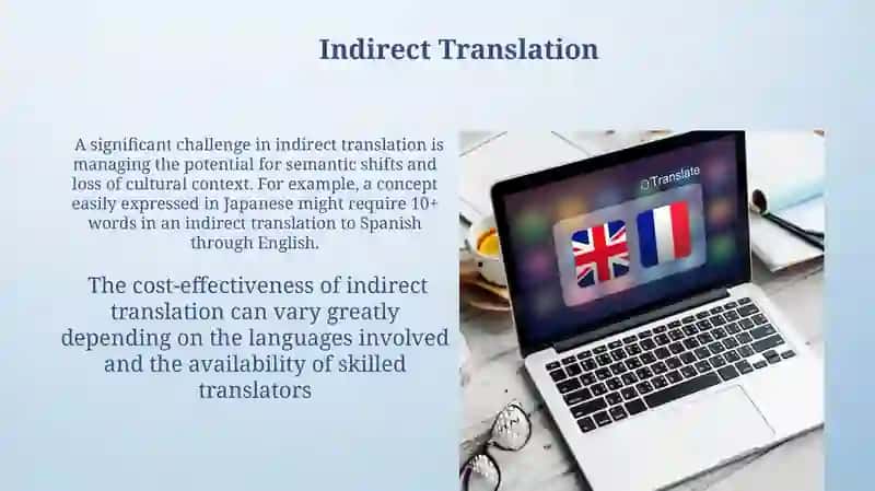 Indirect Translation 3