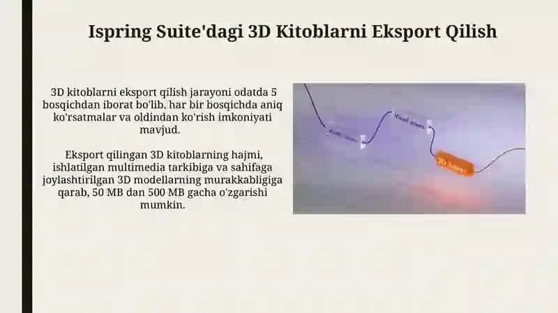 3D Kitoblar yaratish 3