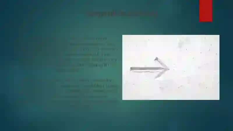 Marketingkommunikatsiyasinirejalashtirish 3