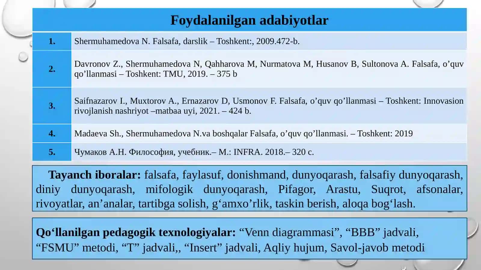 Falsafaning mohiyati jamiyat taraqqiyotidagi roli 3