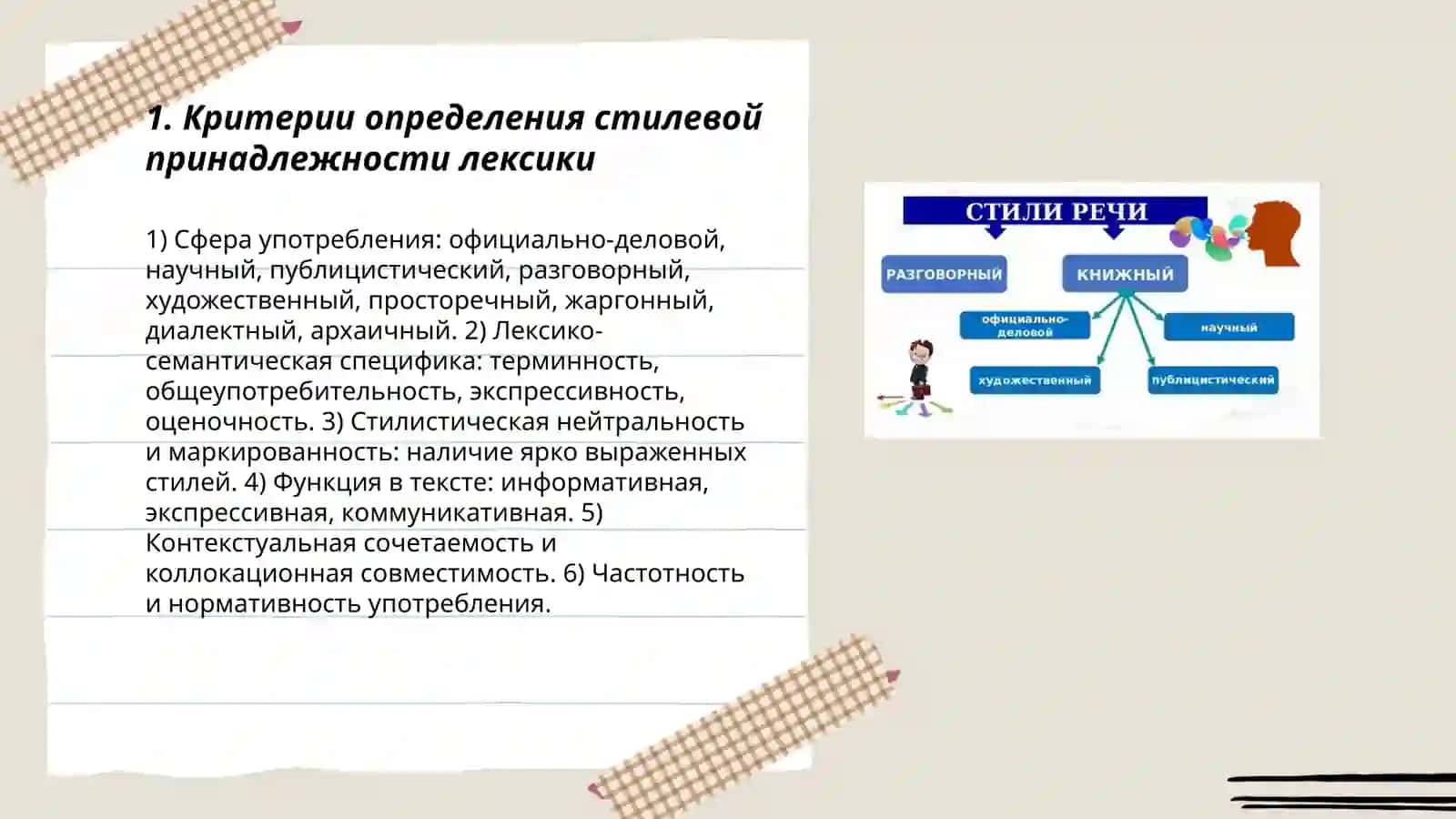 Анализ лексики точки зрения стилевой принадлежности 3