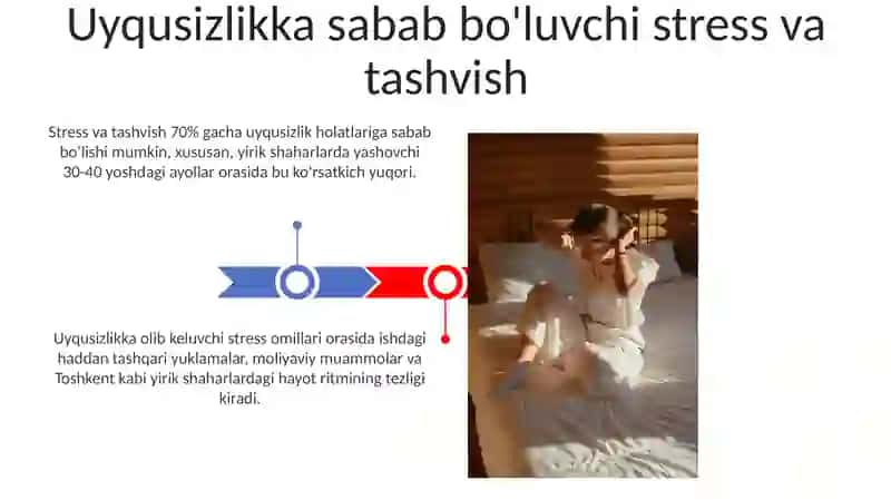 Insonni boy va wash show qiluvchi omillar 3
