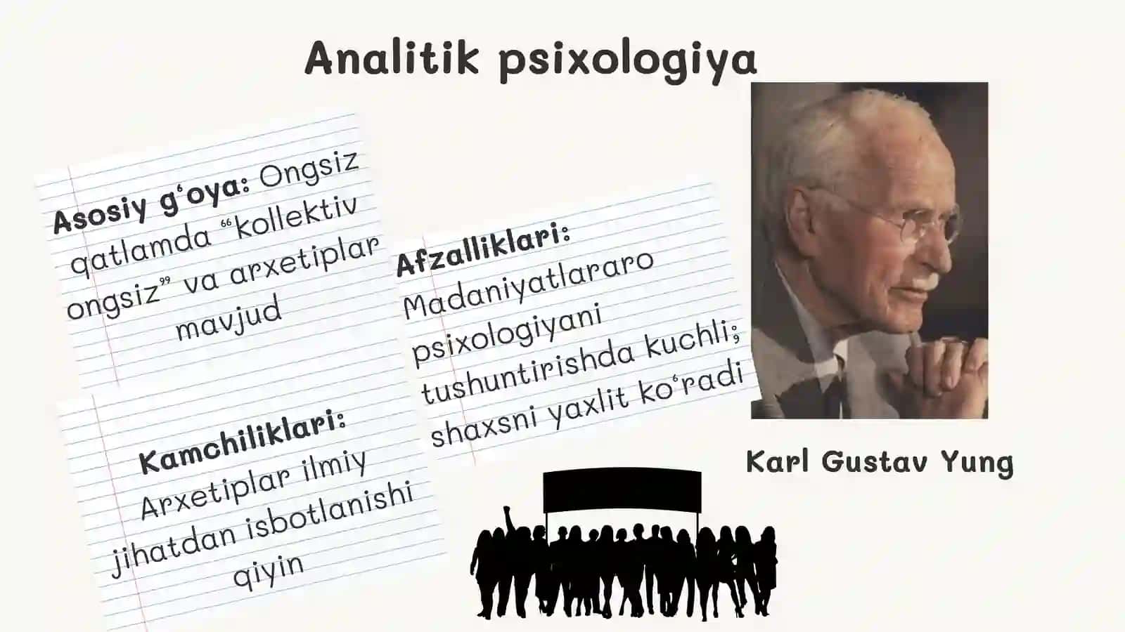 Psixologiyaning asosiy o‘n maktabi: g‘oyalar, namoyondalar va ta’sirlar 3