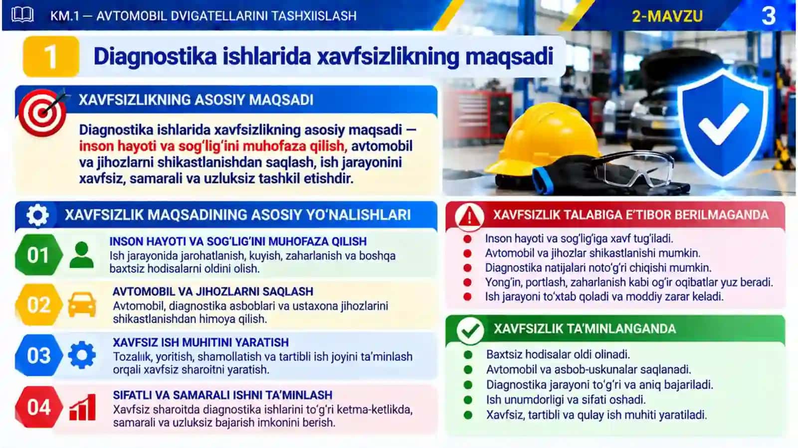 2_mavzu. Diagnostika jarayonida texnika xavfsizligi va ish joyini tayyorlash 3