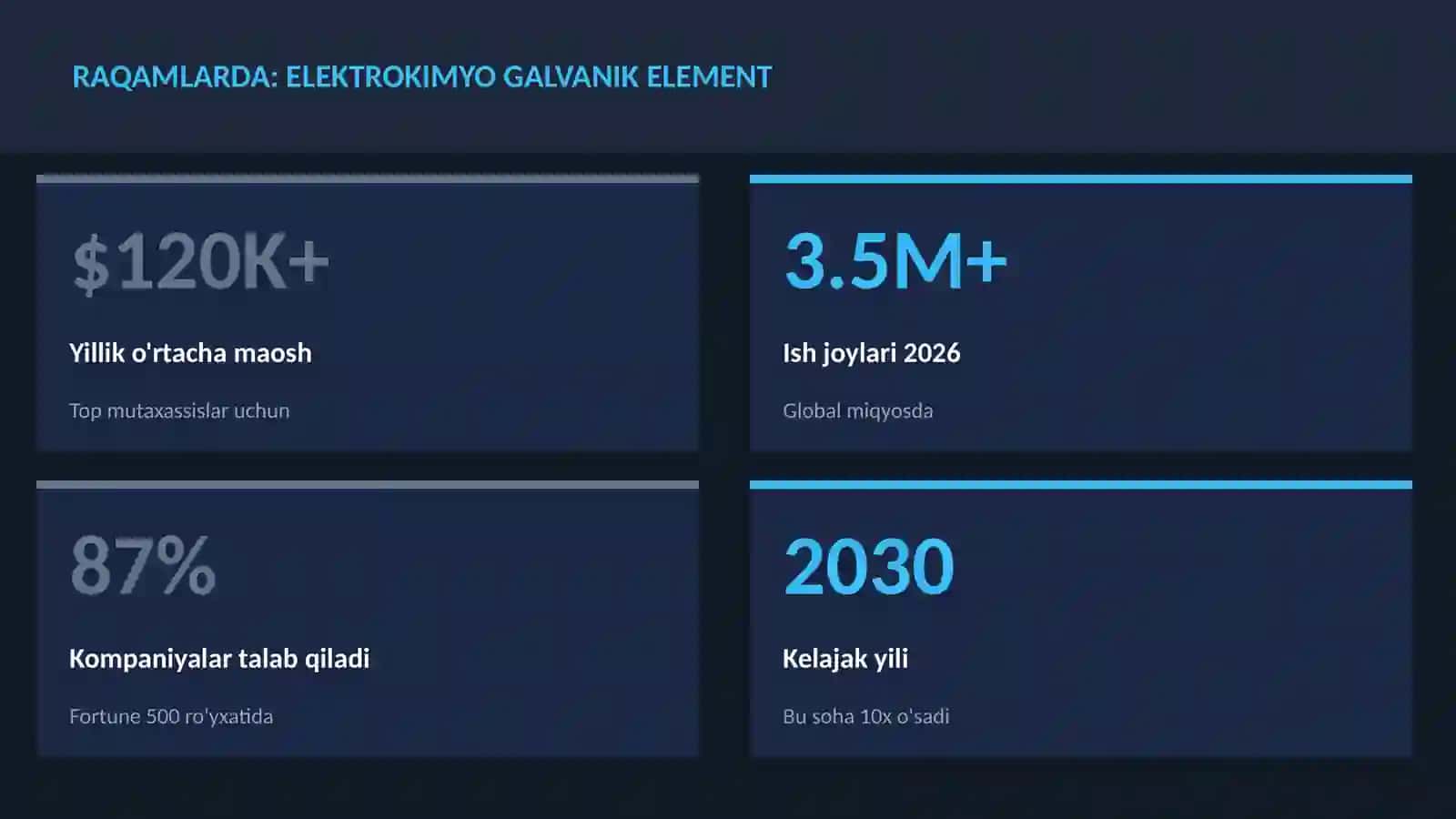 Elektrokimyo galvanik element 3