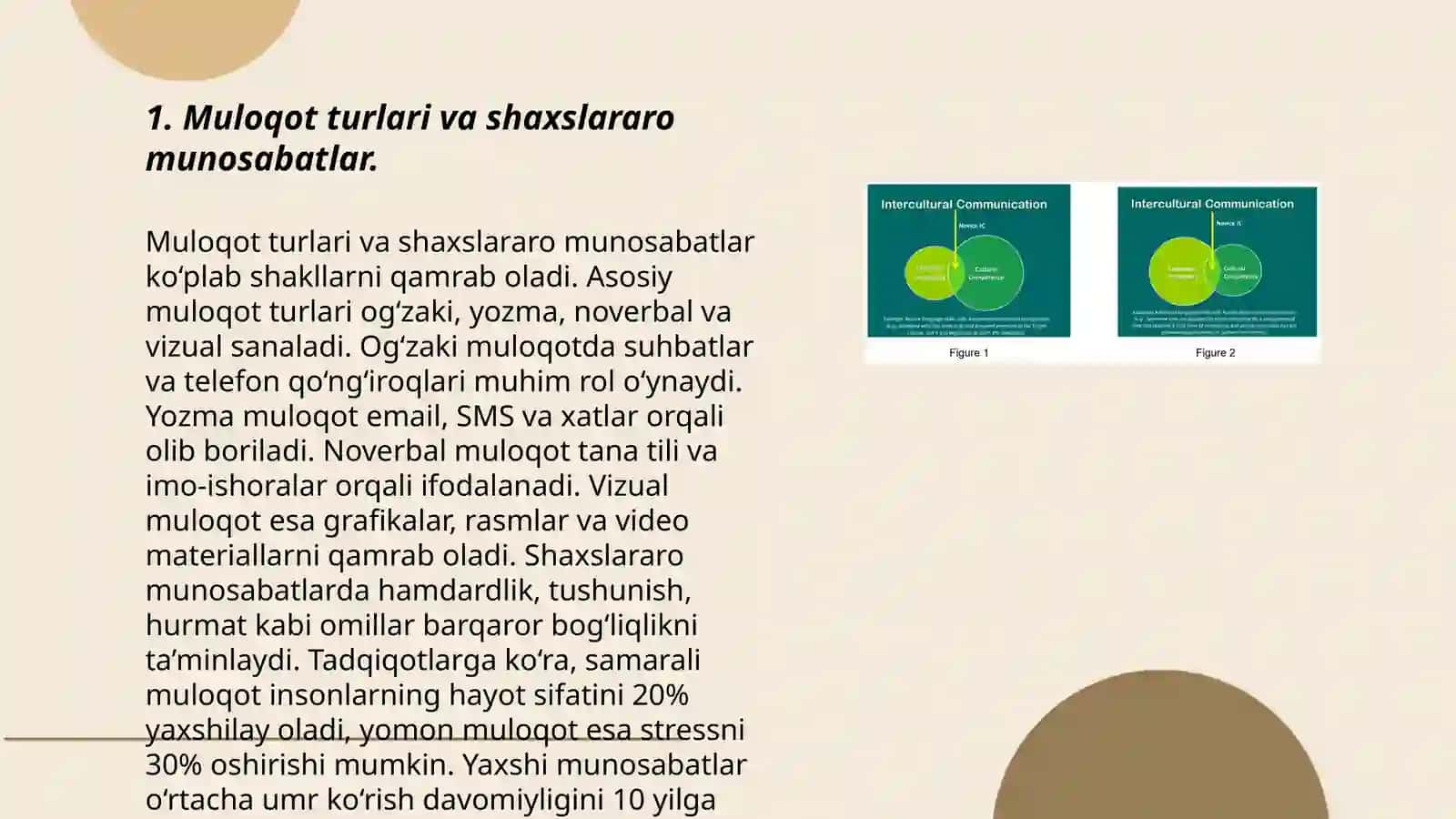 Muloqot va shaxslararo munosabatlar psixologiyasi 3
