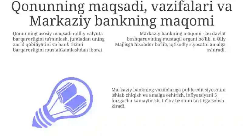 O‘zbekiston Respublikasining “O‘zbekiston Respublikasining Markaziy banki to‘g‘risida”gi Qonuni 3
