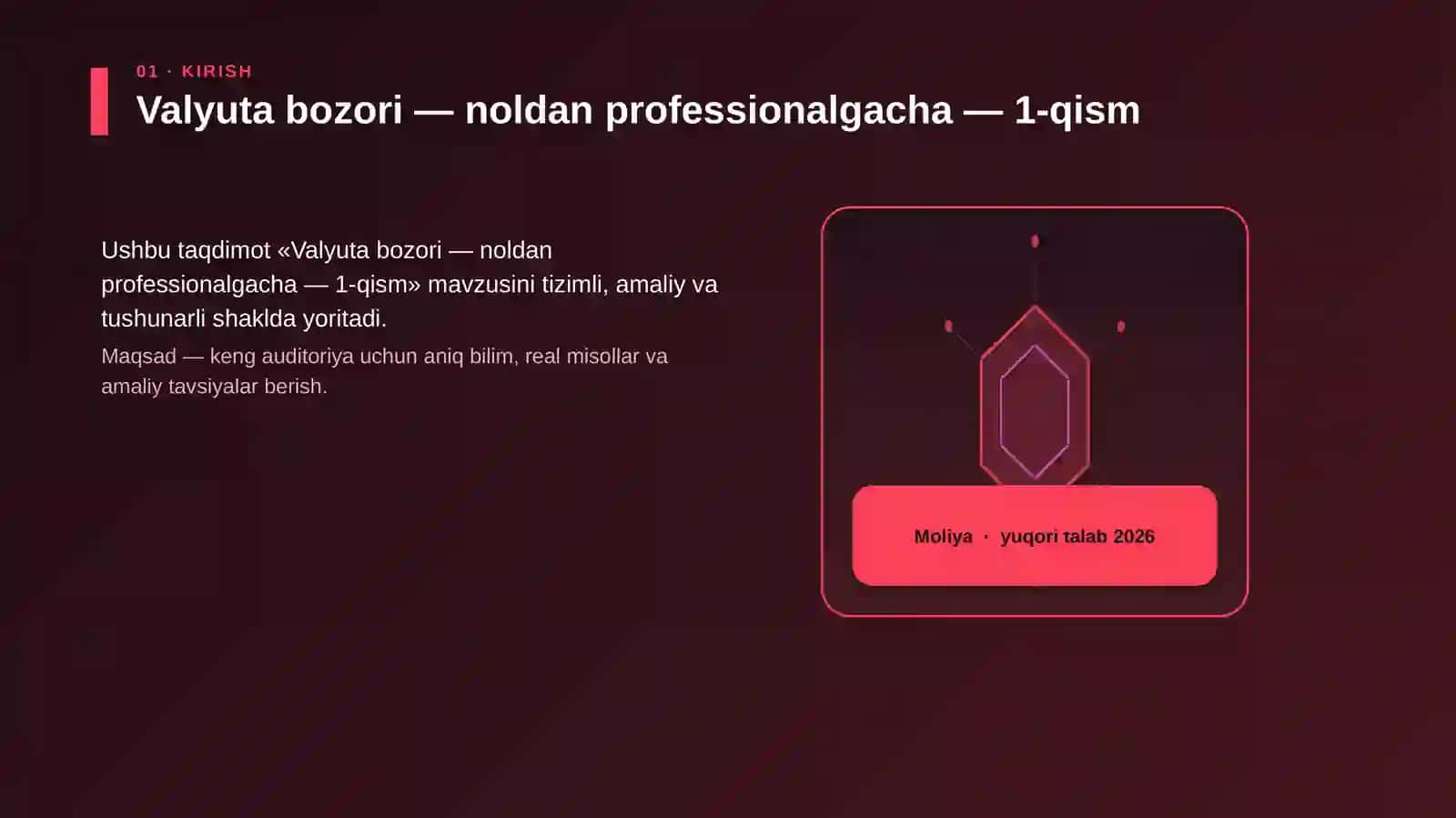 Valyuta bozori — noldan professionalgacha — 1-qism 3