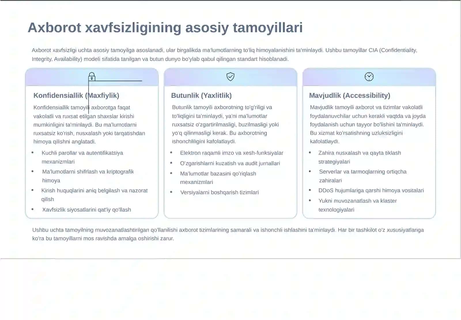 Axborotlarni Himoyalash Metodologiyasi 3