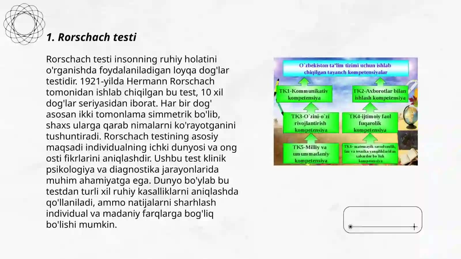 Shaxsni tadqiq qilishning proektiv medlars 3