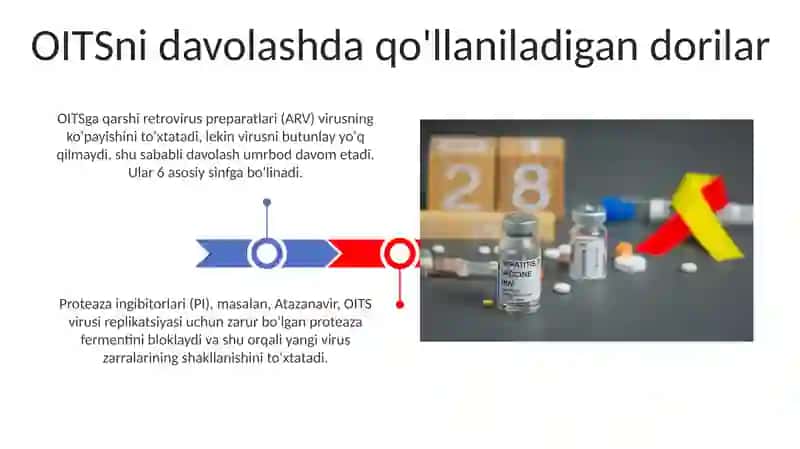 OITSga qarshi retrovirus preparatlari (ARV) 3