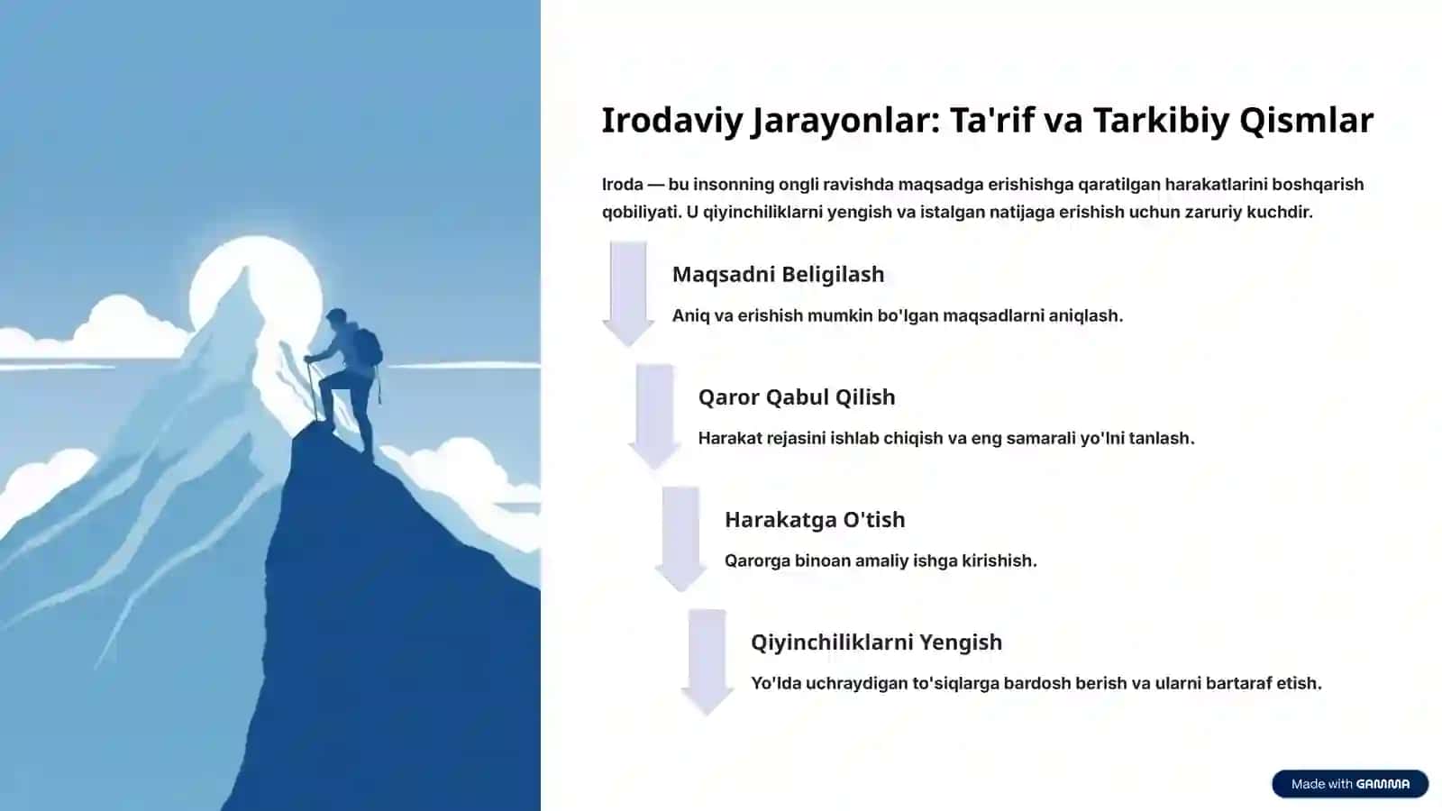 Hissiy va Irodaviy Sohalari 3