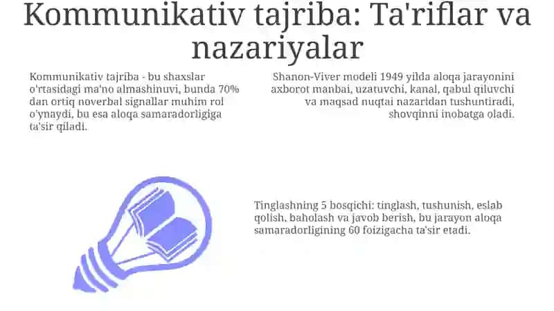 Kommunikativ tajriba 3