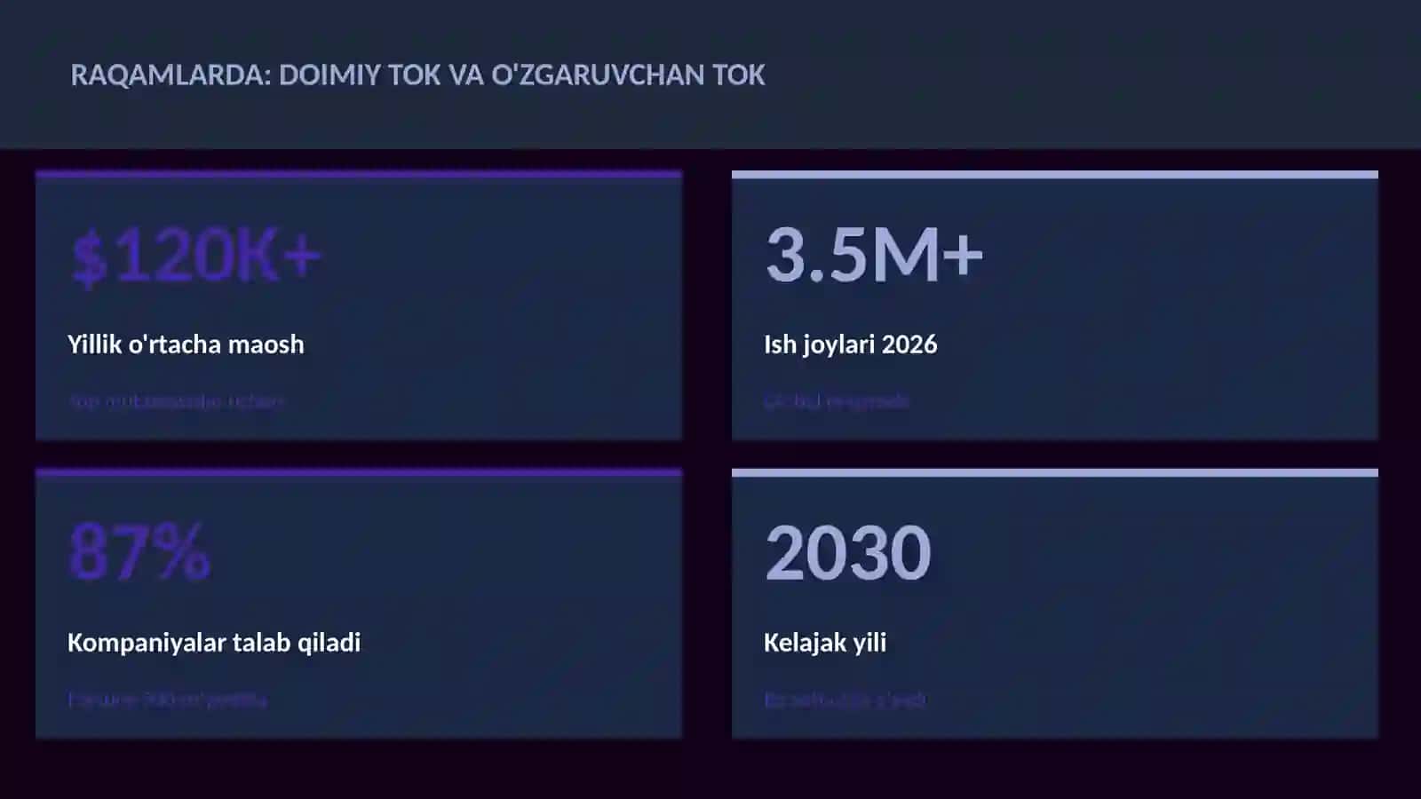 FIZIKA — UY VAZIFALARI 3