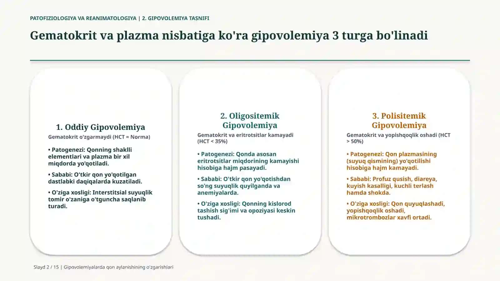 Gipovolemiyada qon aylanishining o‘zgarishlari — 15 slayd 3