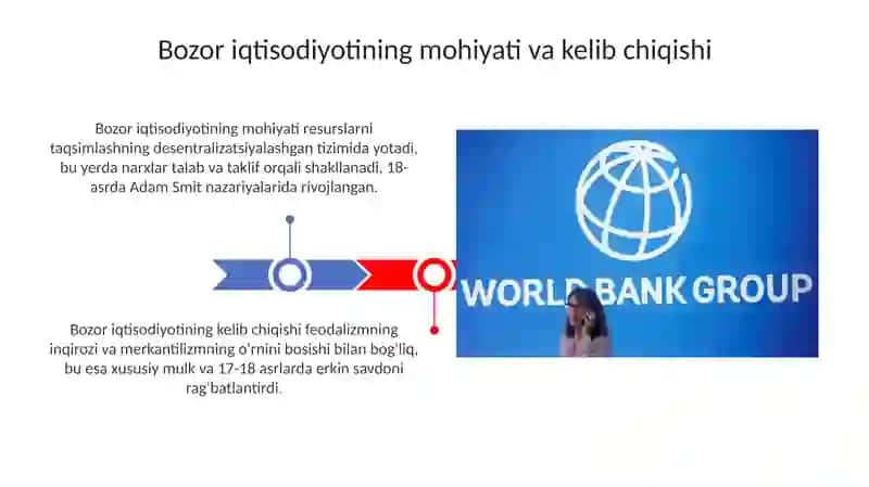 Bozor iqtisodiyoti 3