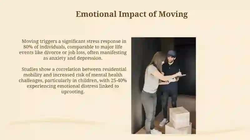 Moving experiences 3
