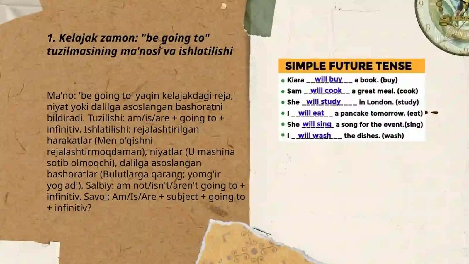 Kelajak zamon: "be going to" tuzilmasining ma'nosi va ishlatilishi 3