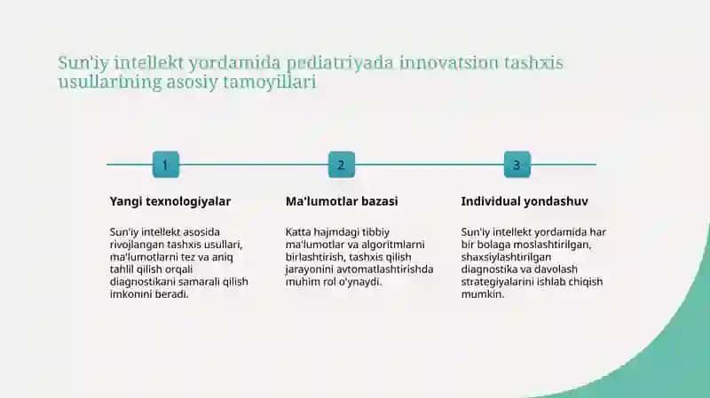Sun'iy intelektdan foydalanib tekshiruv usullariga yangicha g'oyalarni kiritish tahlil qilish 3
