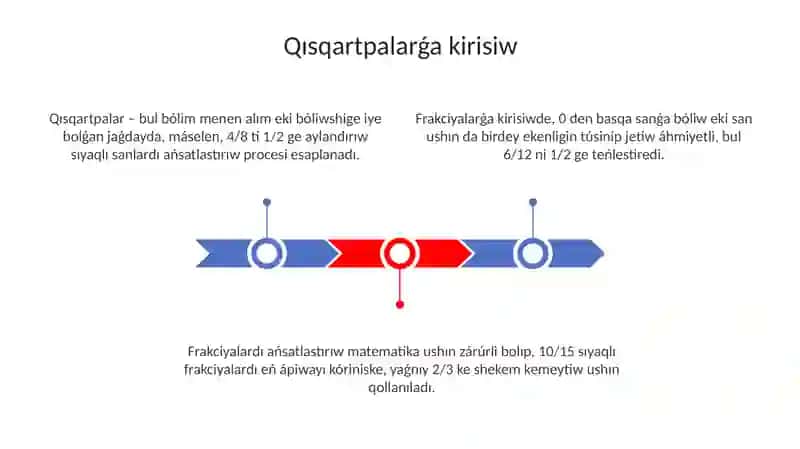 Bólsheklerdi qisqartiw 3