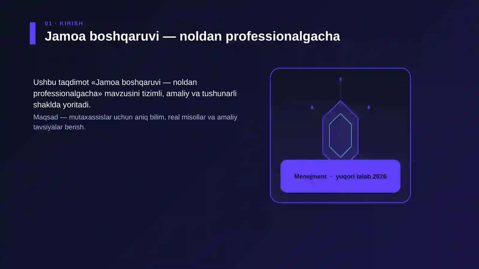 Jamoa boshqaruvi — noldan professionalgacha 3