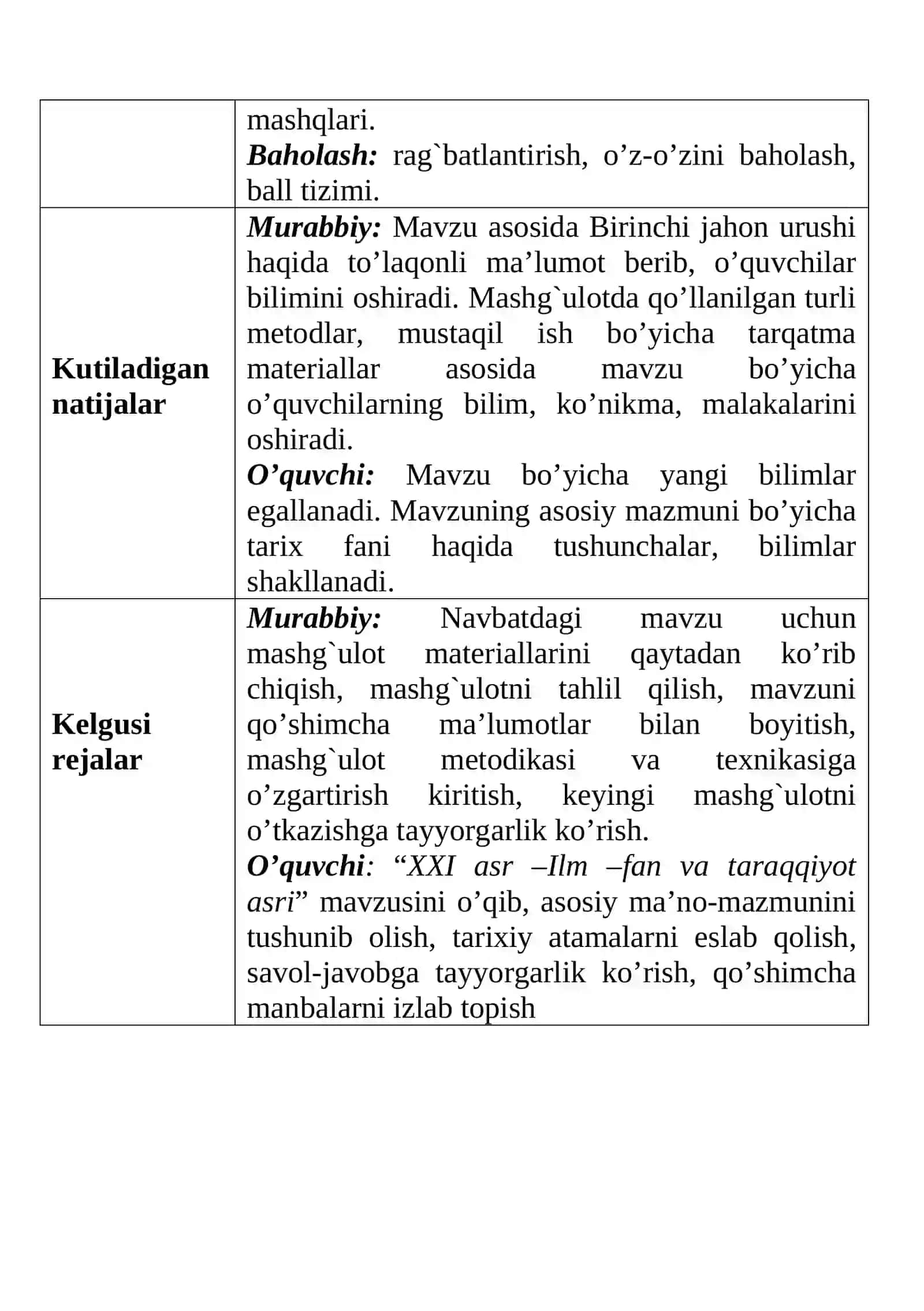 5-sinf tarix fanidan 1 soatlik 3