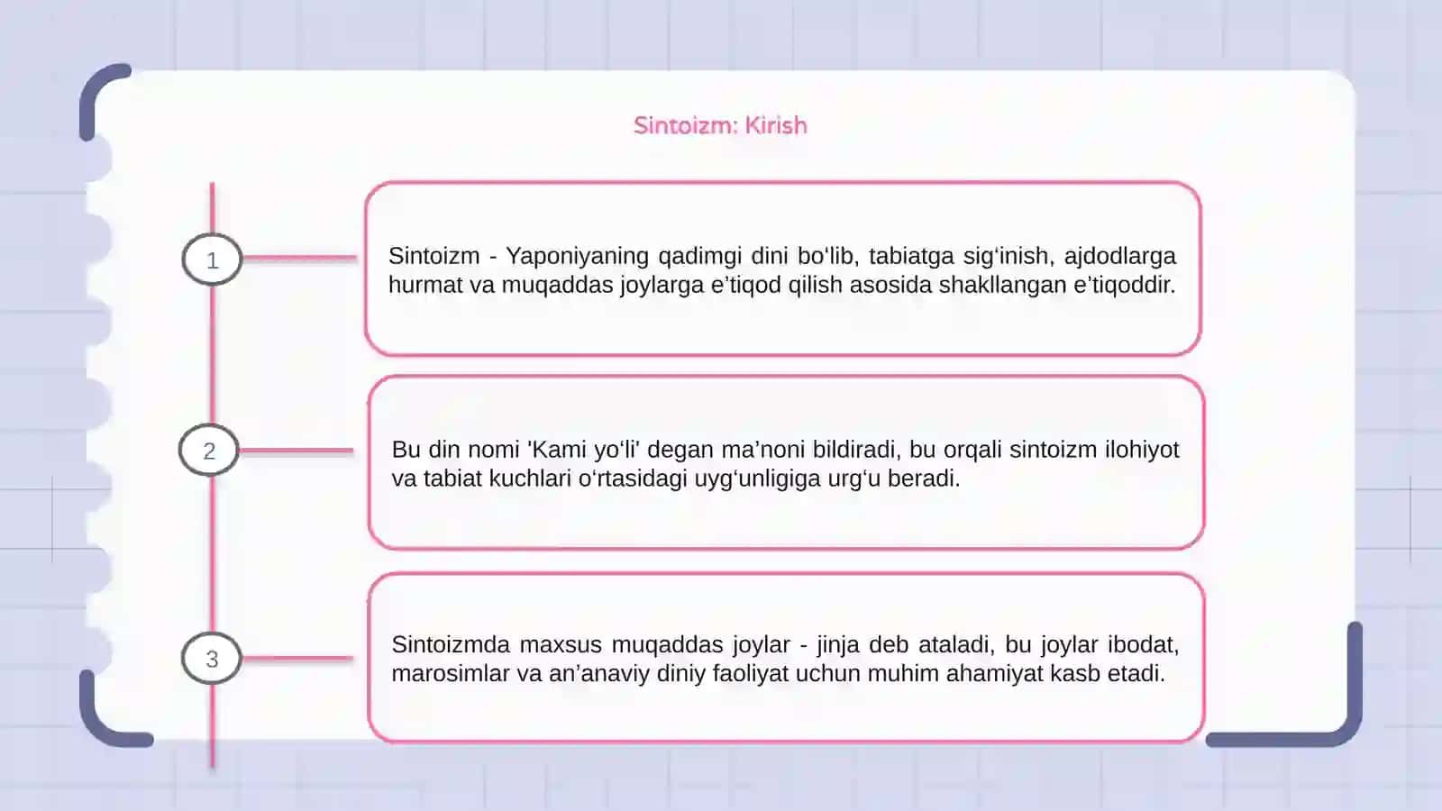 Sintoizm taminoti 3