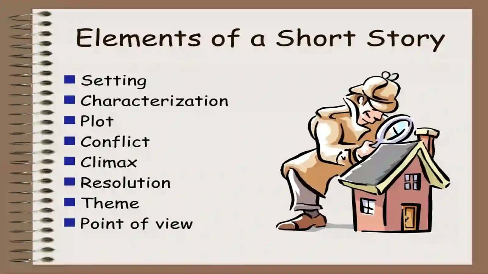 Writing an opinion paragraph 3