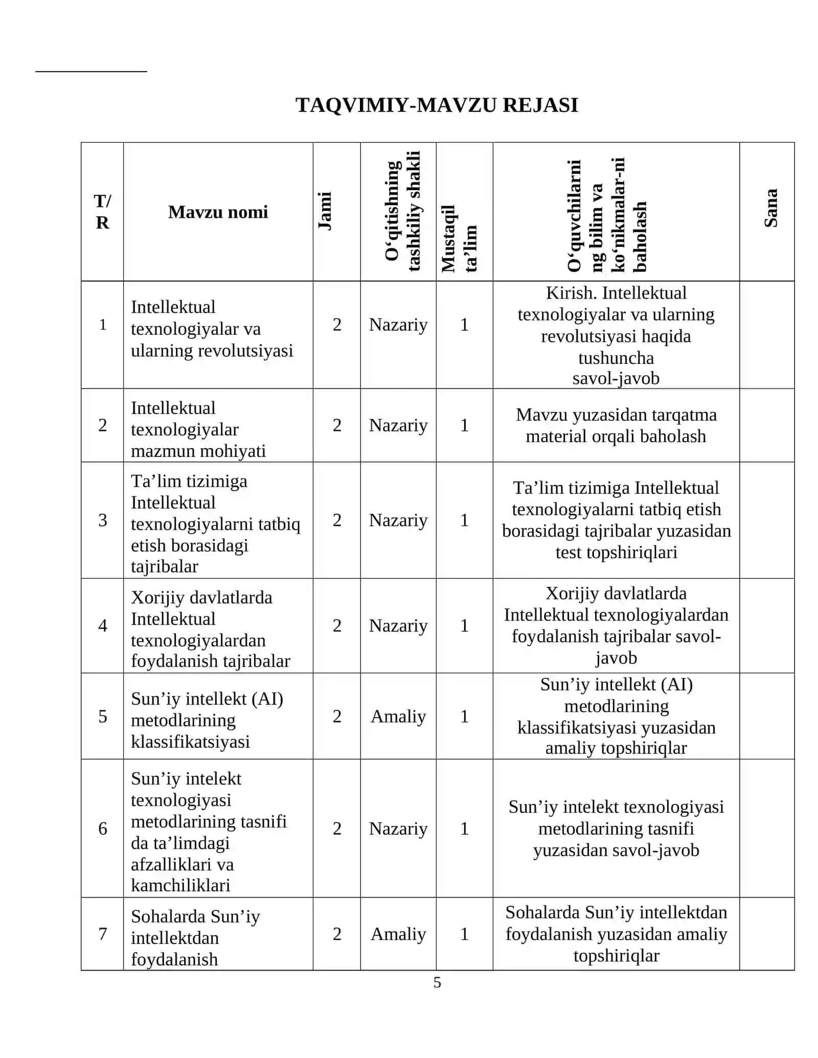 Intellektual texnologiyalardan foydalanish asoslari fanidan o'qitish materiallari to'plami 3