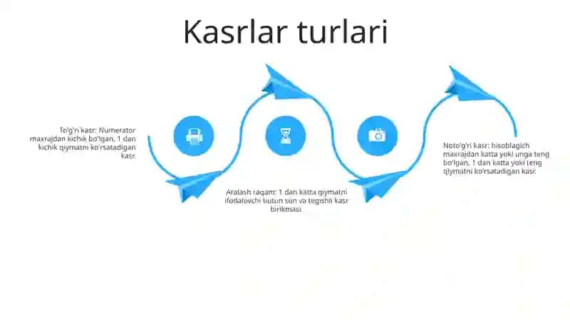 Kasrlar 3