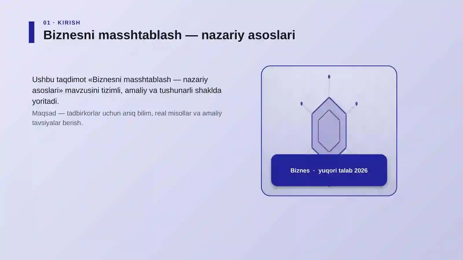 Biznesni masshtablash — nazariy asoslari 3