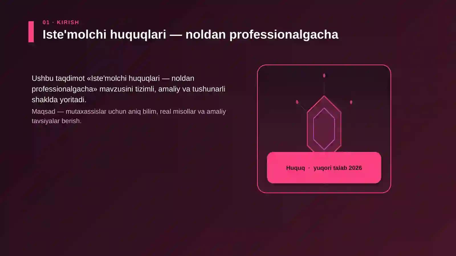 Iste'molchi huquqlari — noldan professionalgacha 3
