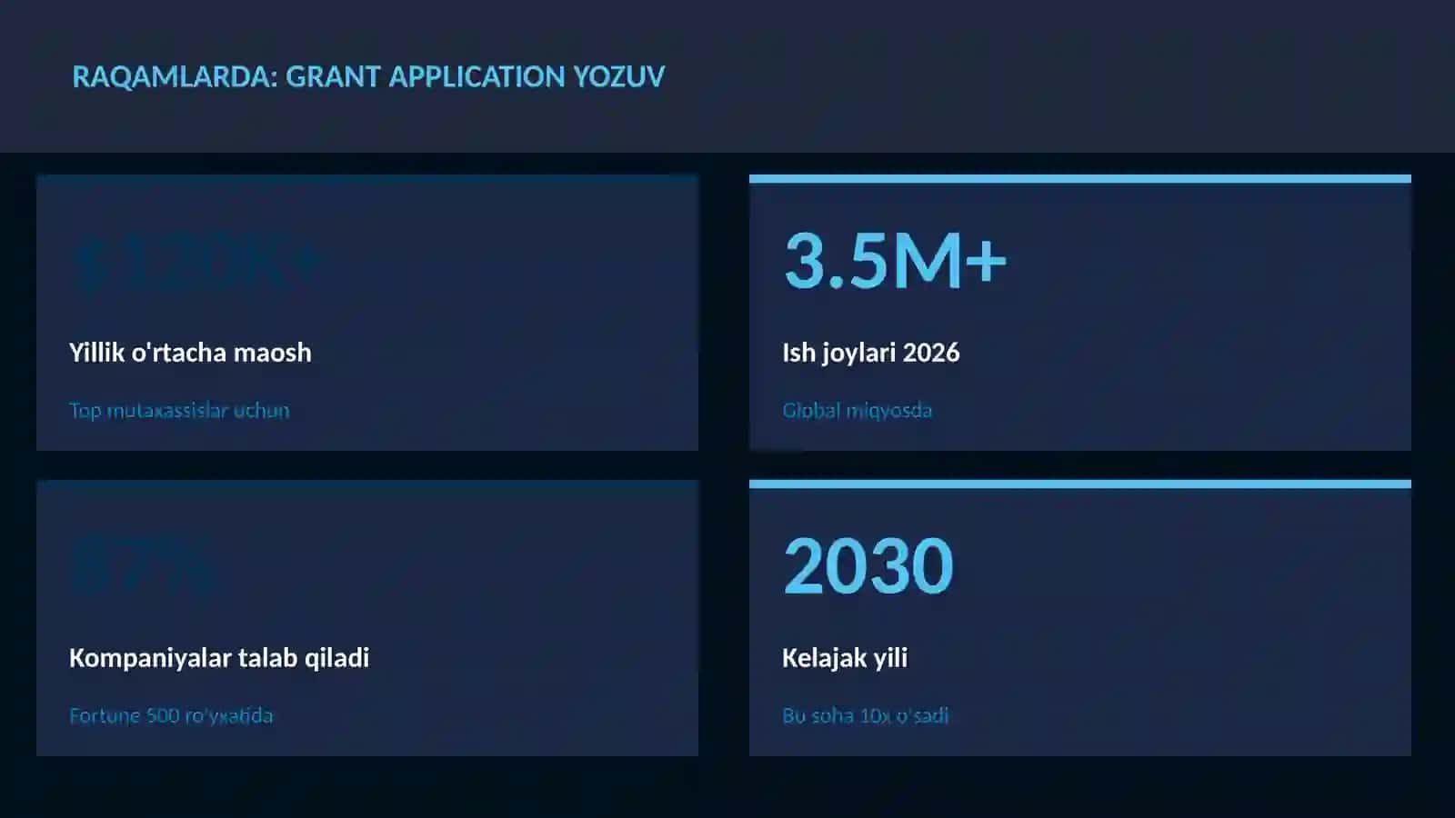 Grant application yozuv 3