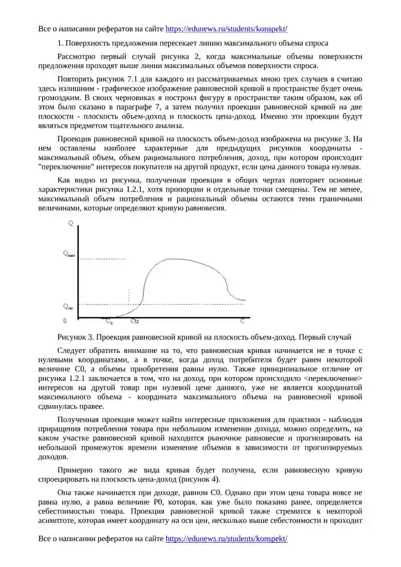 Равновесная кривая для товара повседневного спроса 3