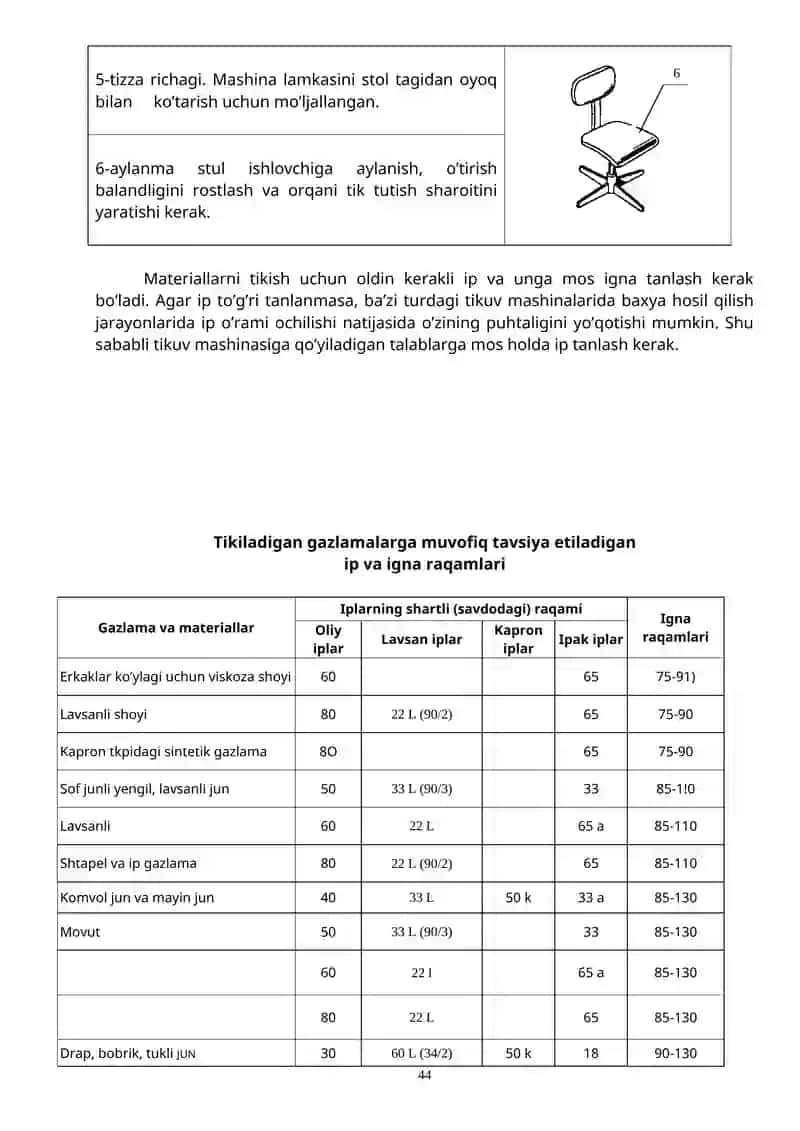 Tikuvchilik ishlab chiqarish tayyorlov yo’nalishi 3
