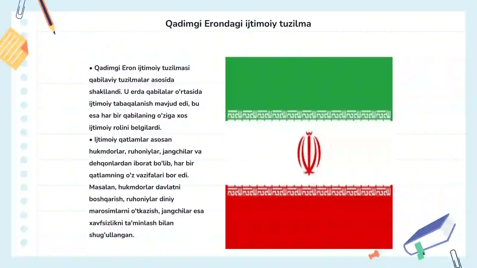 Qadimgi Eronda dastlabki davlatlarning tashkil topishi 3