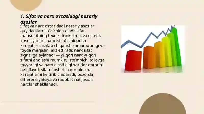 Sifat va narx o’rtasidagi bog’liqlik 3