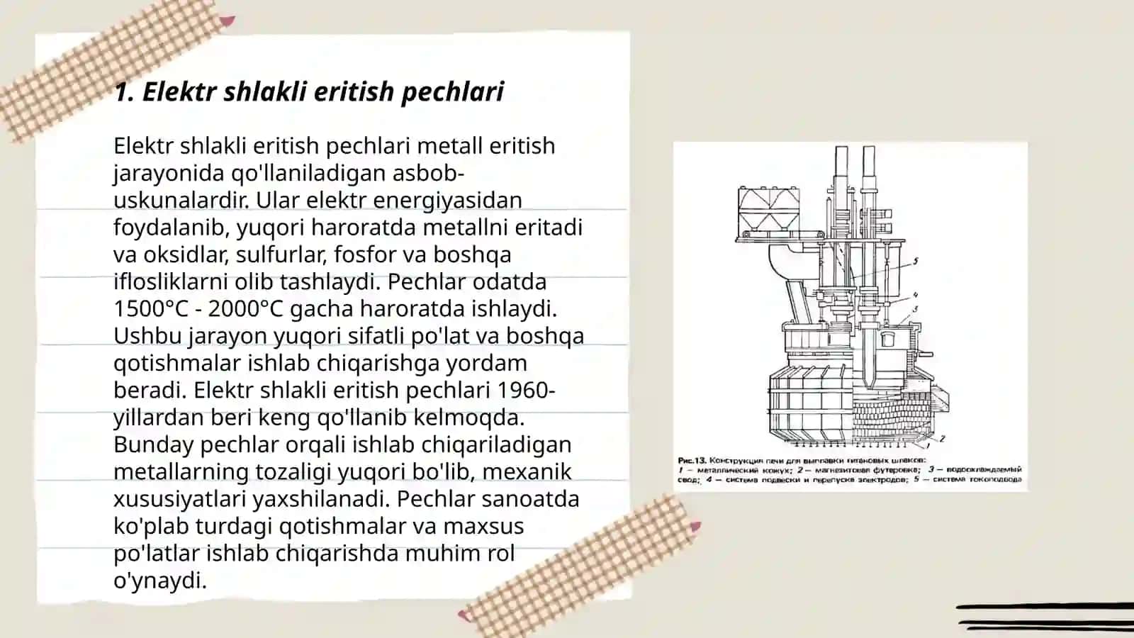 Elektr shlakli va elektr shlaksiz poʻlat eritish pechlari 3