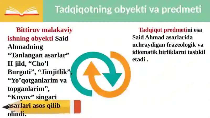 Said Ahmad asarlarida frazeologik va idiomatik birliklar tadqiqi 3