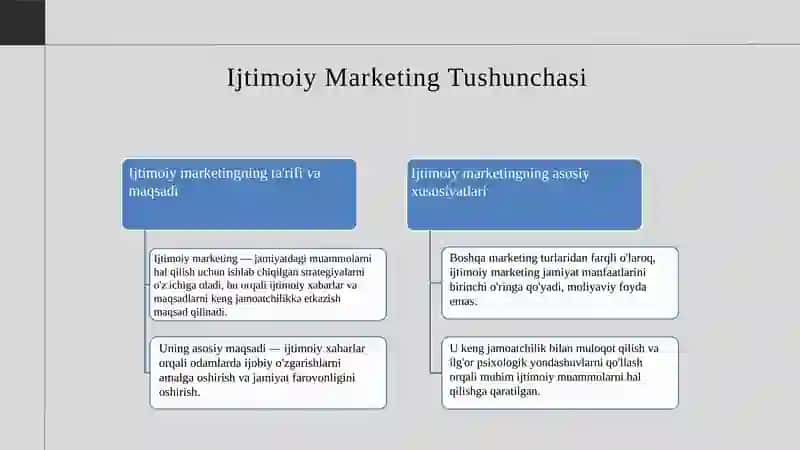 Ijtimoiy Marketing Tushunchasi 3
