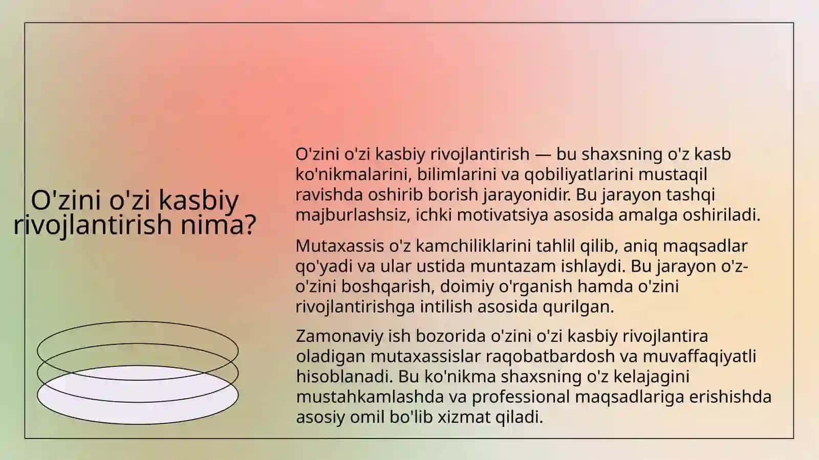 O'zini o'zi kasbiy rivojlantirish va uzluksiz kasbiy rivojlanish 3