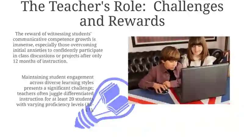 Engaging Learners in the Modern Foreign Language Classroom 3