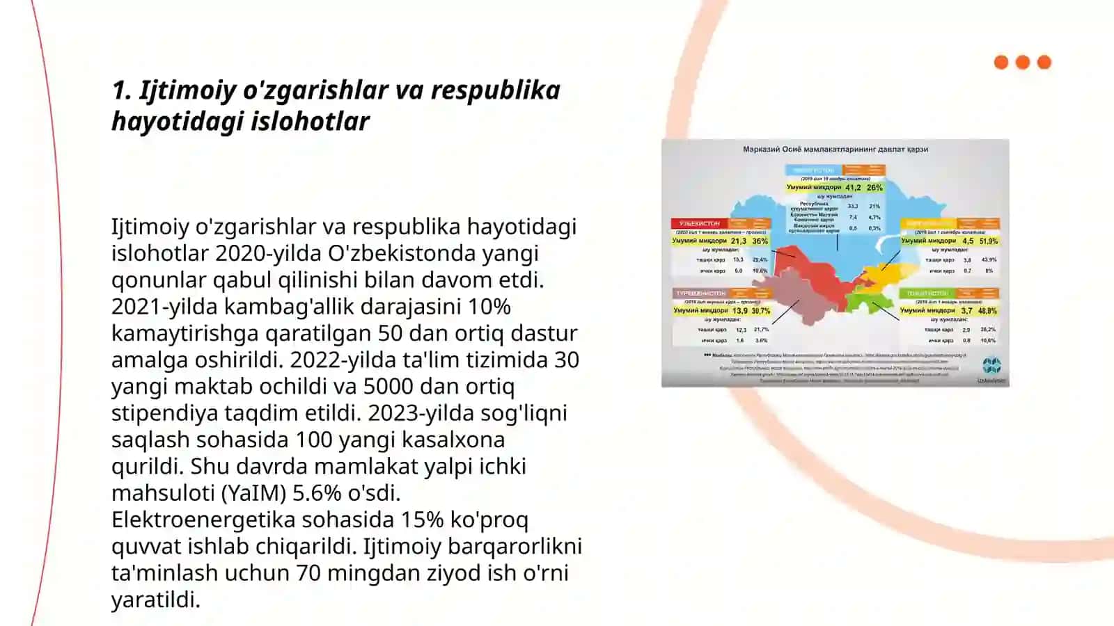 Qayta qurish yillarida O'zbekistondagi ijtimoiy siyosiy vaziyat 3