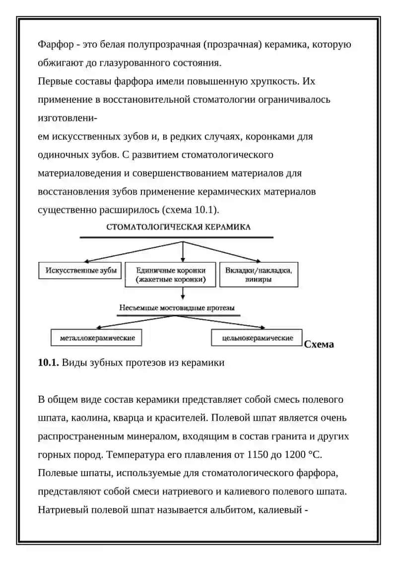 Стоматологическая карамика 3