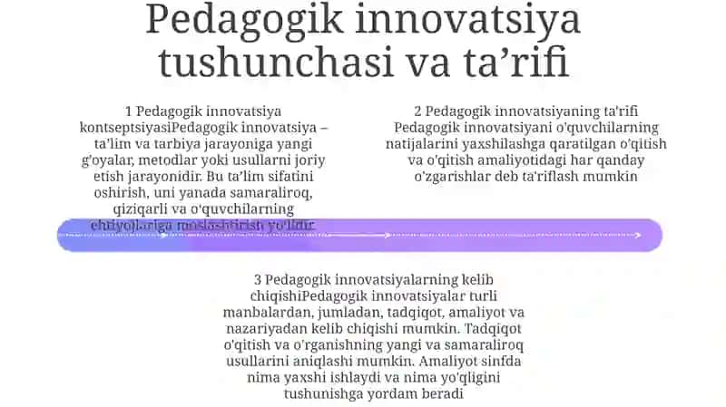 Pedagogik Innovatsiyalar 3