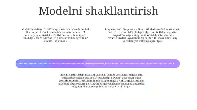 Chiziqli Dasturlash Masalasini Simpleks Usulda Yechish 3