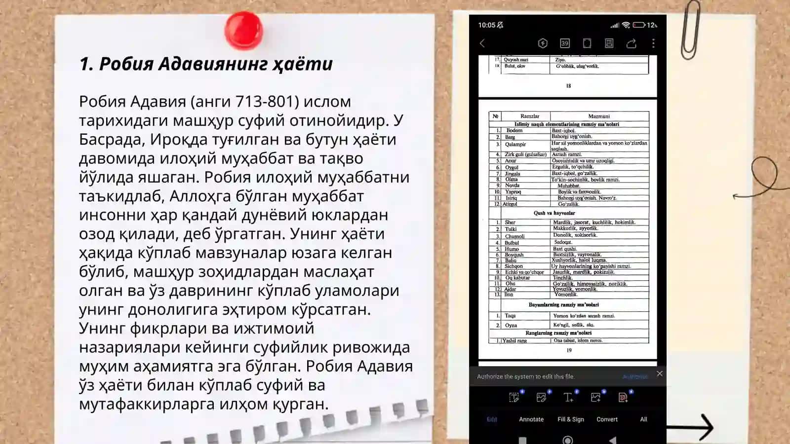 Nasoyim ul muhabbat tazkirasida Robiya Adaviya zikri 3
